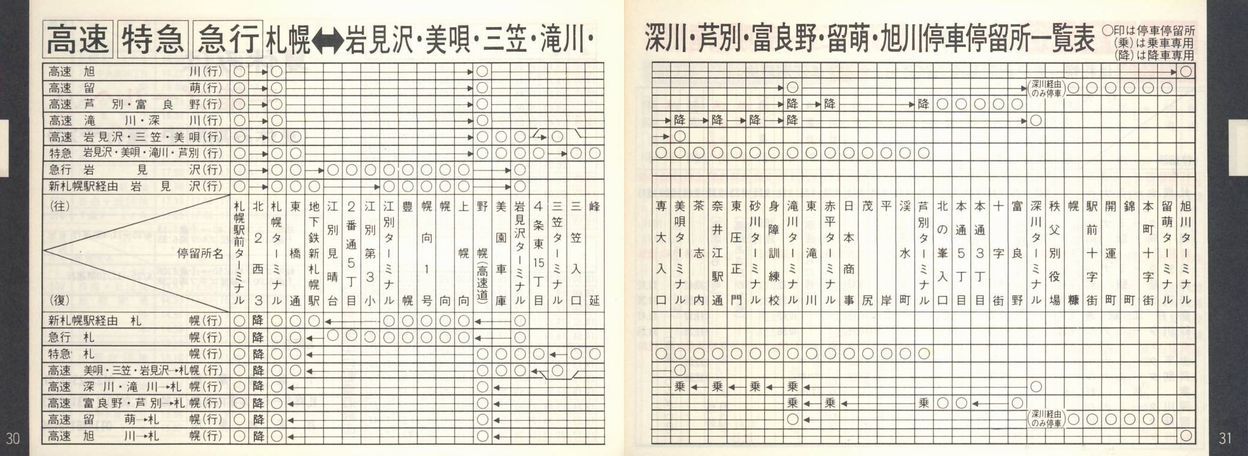 1986-04-10_kCoX_Dy捇ƕ(Dyx)Ǔq\_030