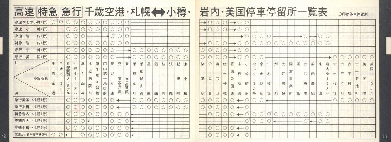 1986-04-10_kCoX_Dy捇ƕ(Dyx)Ǔq\_042