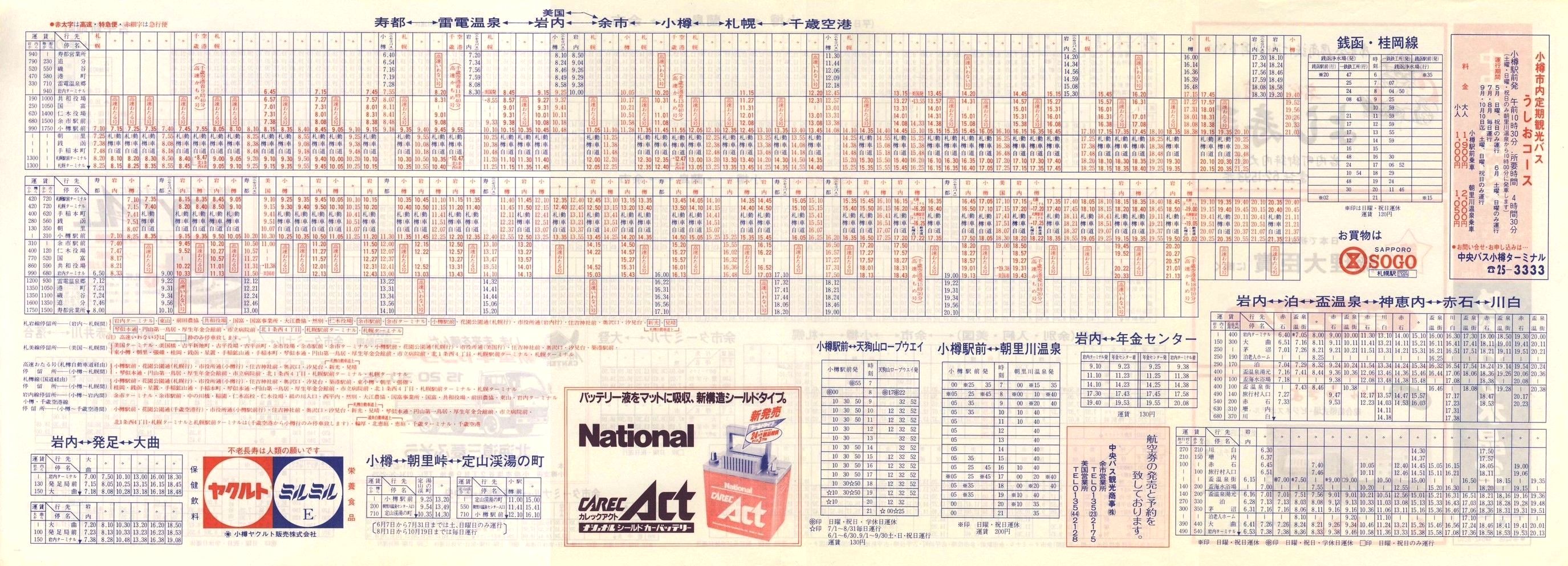 1986-04-10_kCoX(M)_MƕǓxO\