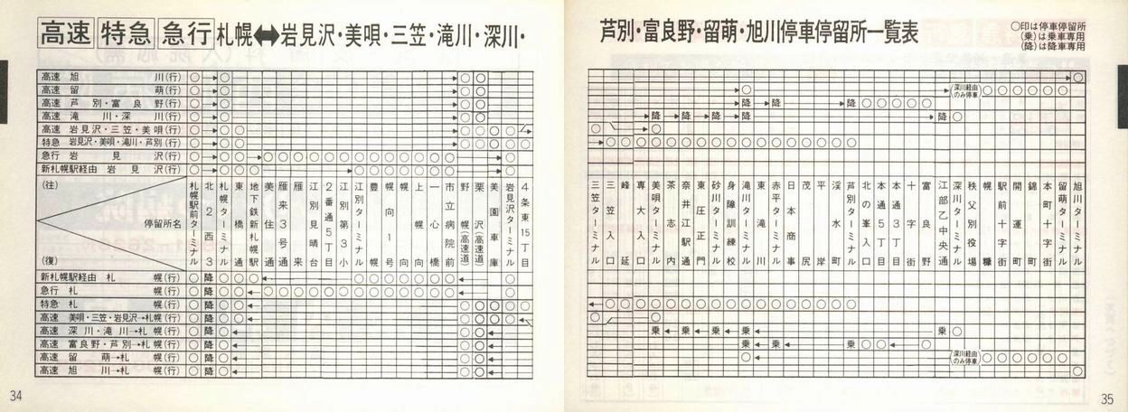 1986-12-01_kCoX_Dy捇ƕ(Dyx)Ǔq\_034