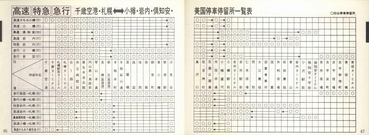 1986-12-01_kCoX_Dy捇ƕ(Dyx)Ǔq\_046