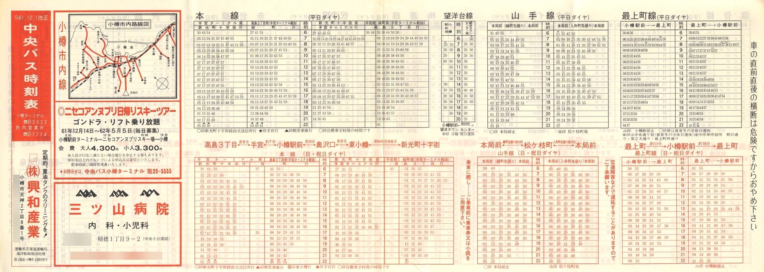 1986-12-01_kCoX(M)_Ms\\
