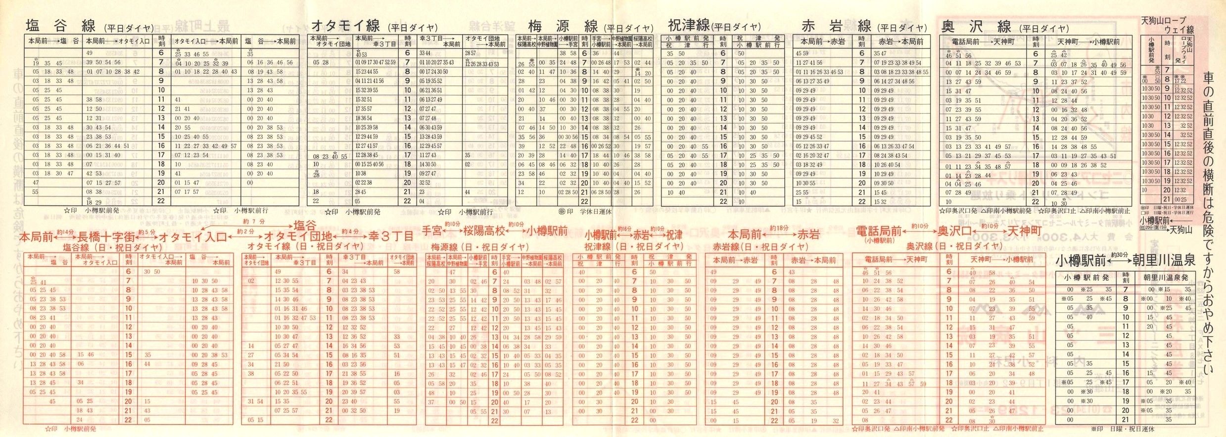 1986-12-01_kCoX(M)_Ms\