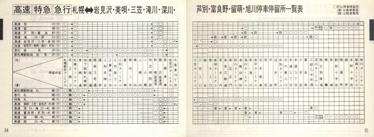 1987-04-10_kCoX_Dy捇ƕ(Dyx)Ǔq\_034