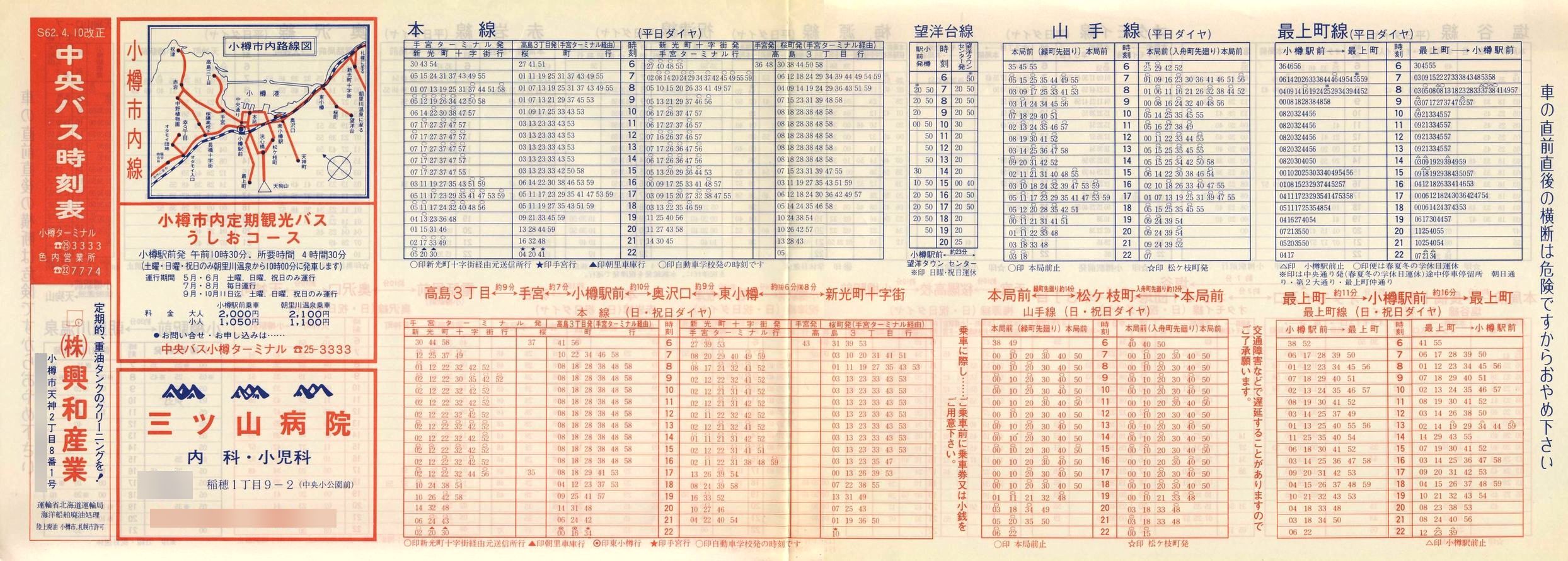1987-04-10_kCoX(M)_Ms\\