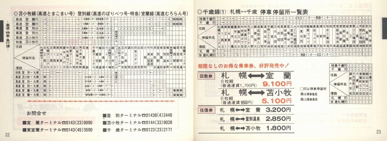 1987-12-01_kCoX_Dy捇ƕ(Dyx)Ǔq\_022