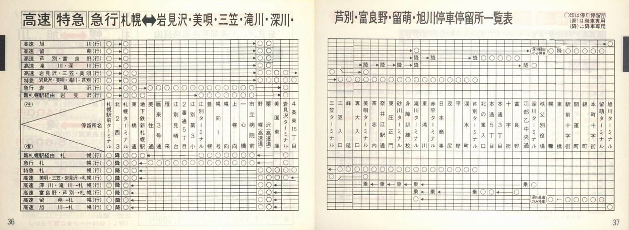 1987-12-01_kCoX_Dy捇ƕ(Dyx)Ǔq\_036