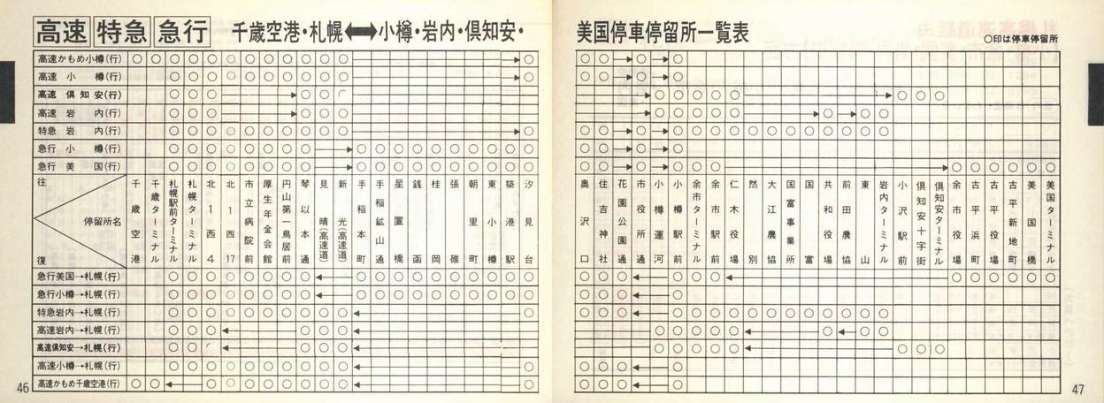 1987-12-01_kCoX_Dy捇ƕ(Dyx)Ǔq\_046