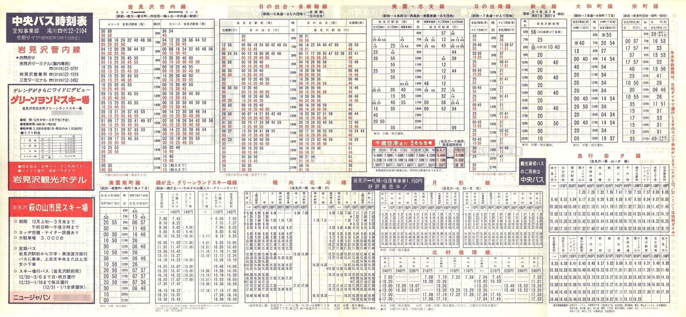 1987-12-01_kCoX(m)_〈Ǔ\\