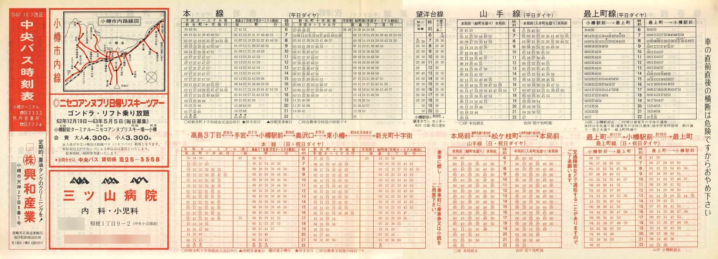 1987-12-01_kCoX(M)_Ms\\