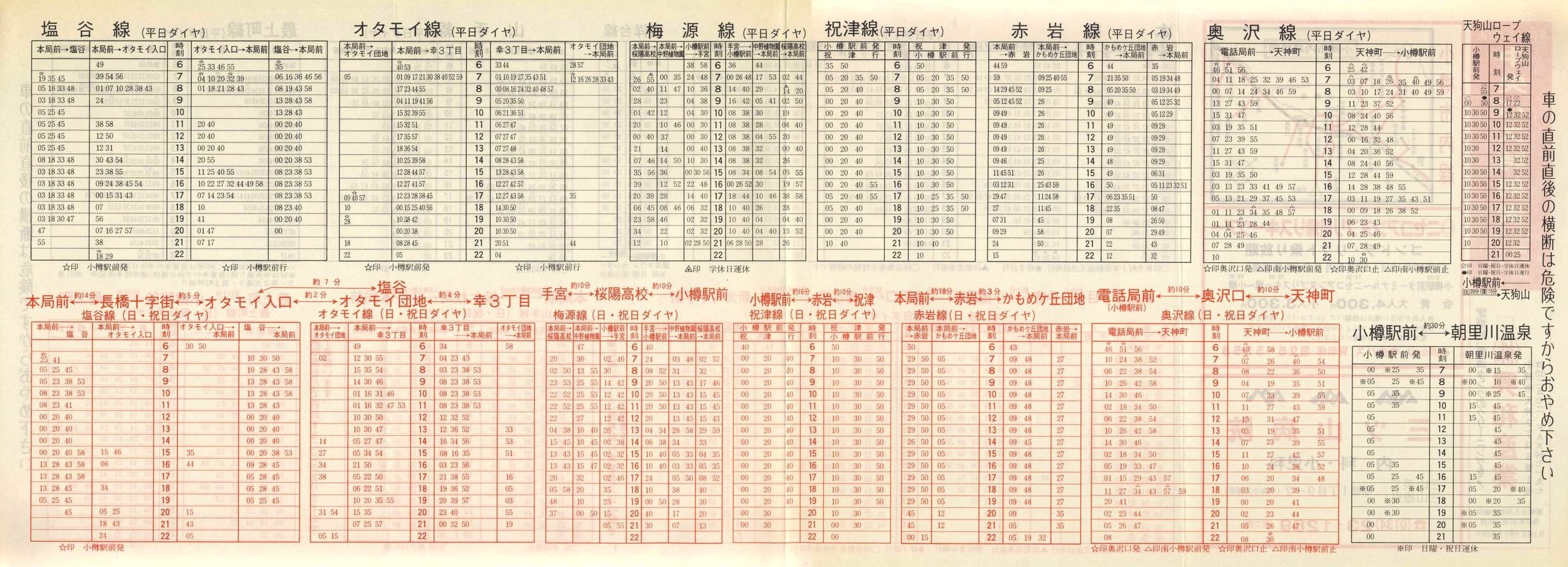 1987-12-01_kCoX(M)_Ms\