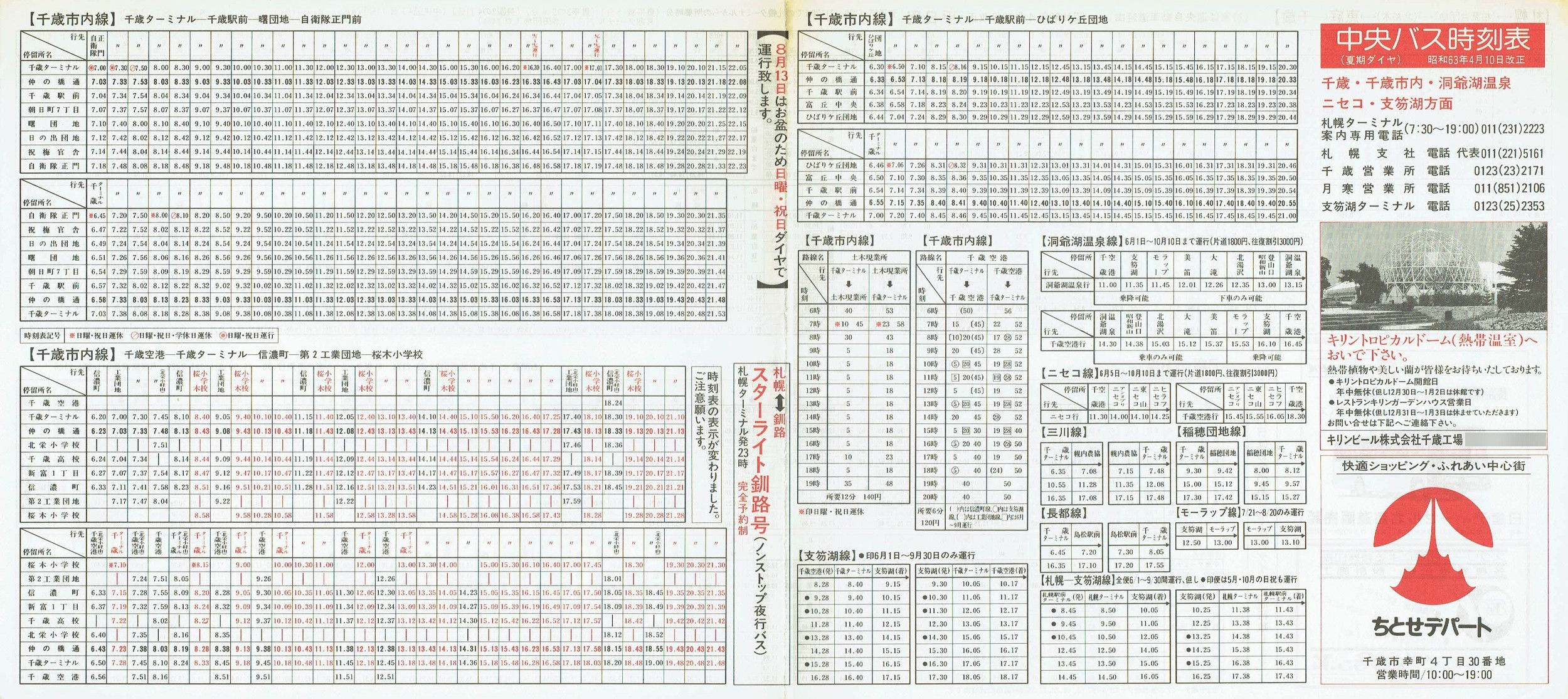 1988-04-10_kCoX(Dy)_΁EΎsEΉEjZREx┌Εʎ\\