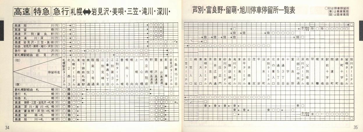 1988-04-10_kCoX_Dy捇ƕ(Dyx)Ǔq\_034