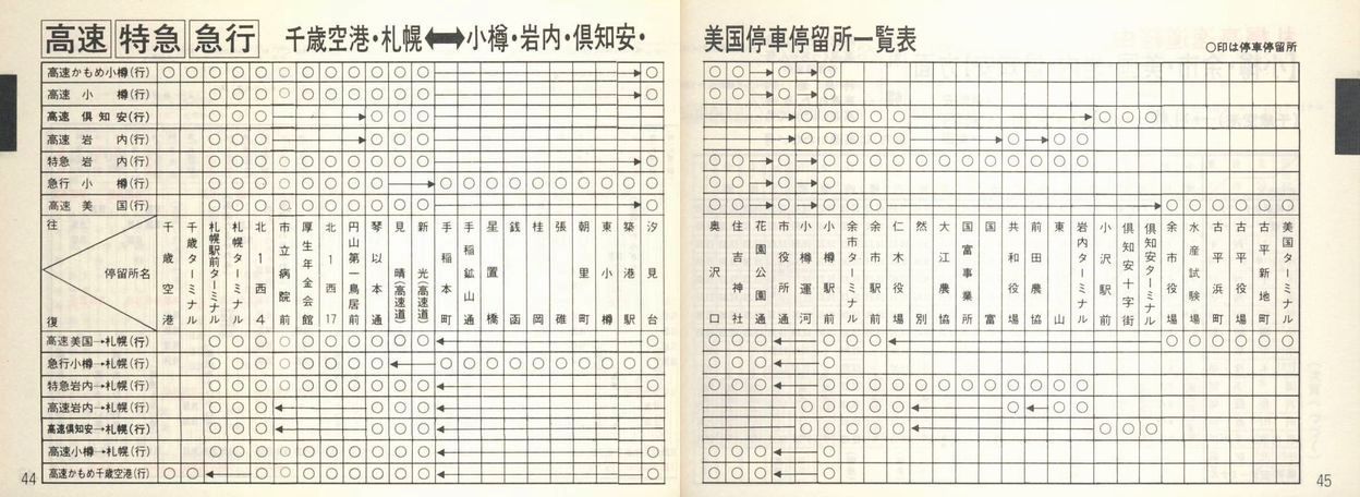1988-04-10_kCoX_Dy捇ƕ(Dyx)Ǔq\_044