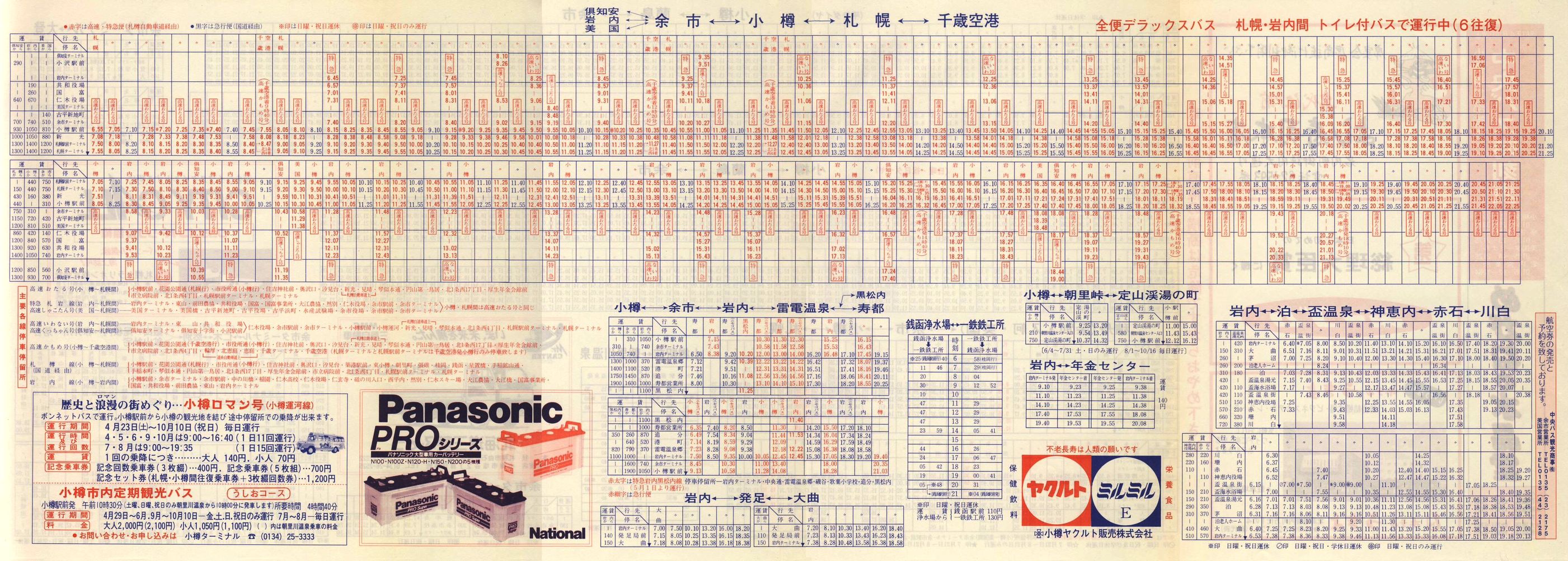 1988-04-10_kCoX(M)_MƕǓxO\
