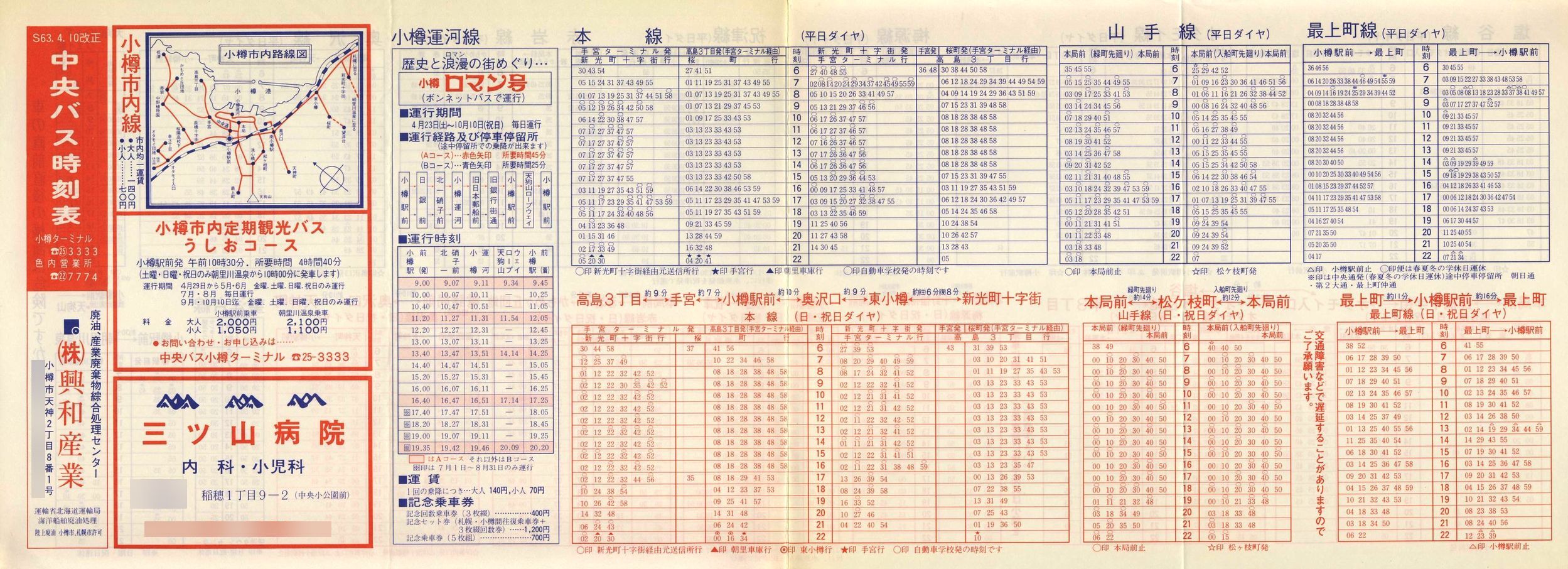 1988-04-10_kCoX(M)_Ms\\