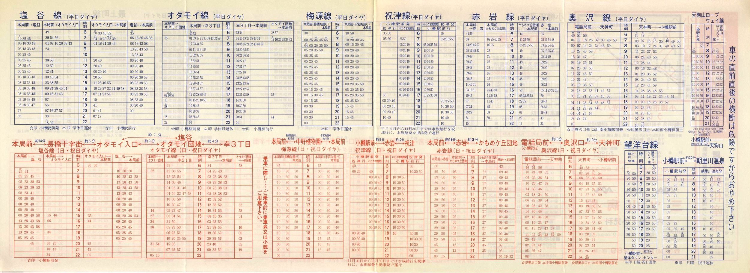 1988-04-10_kCoX(M)_Ms\