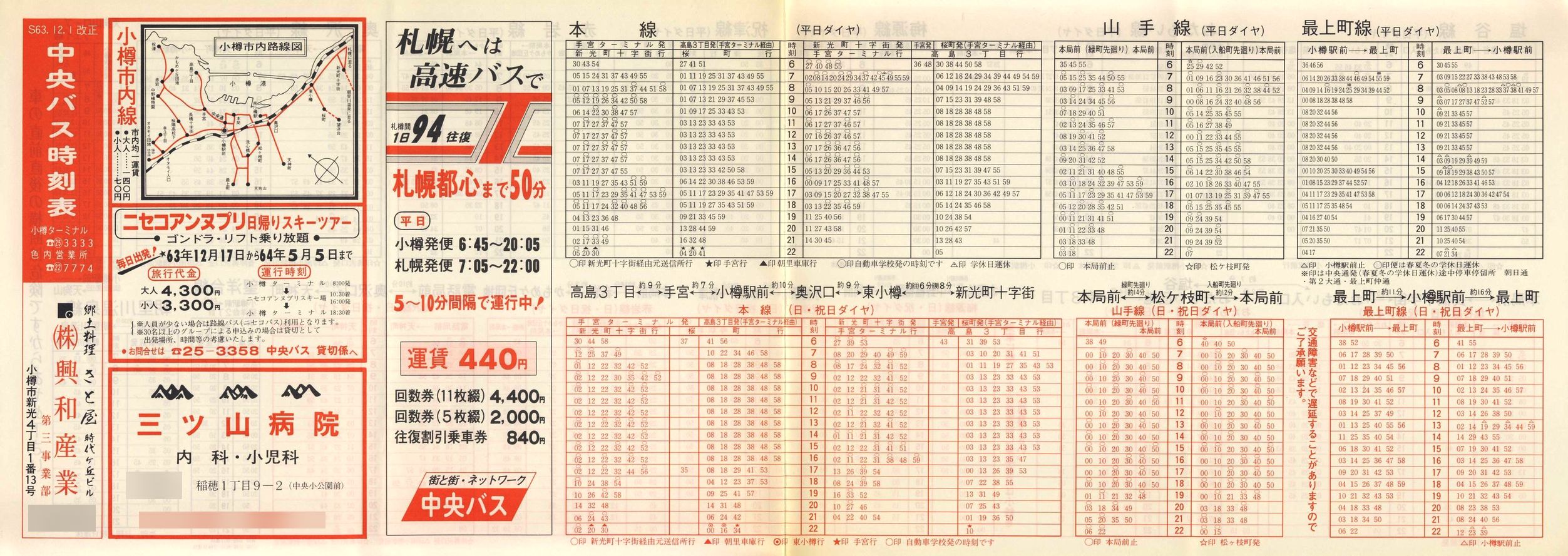 1988-12-01_kCoX(M)_Ms\\