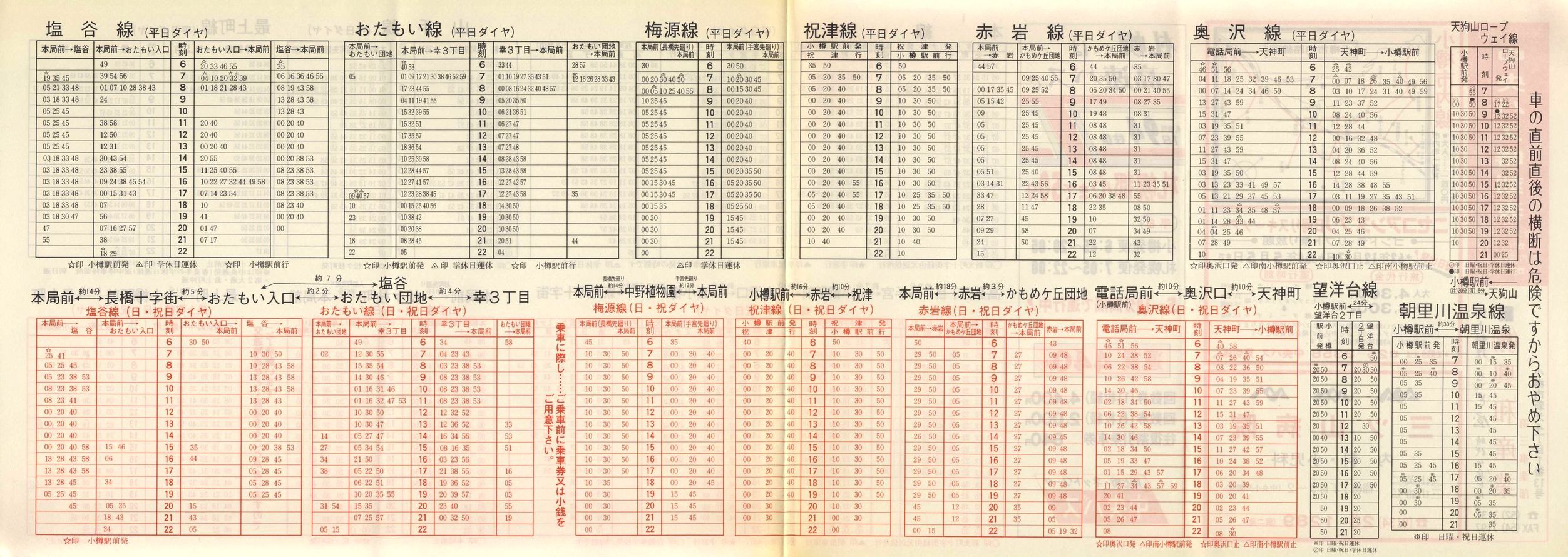 1988-12-01_kCoX(M)_Ms\