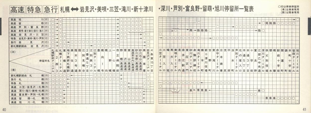 1988-12-02_kCoX_Dy捇ƕ(Dyx)Ǔq\_040