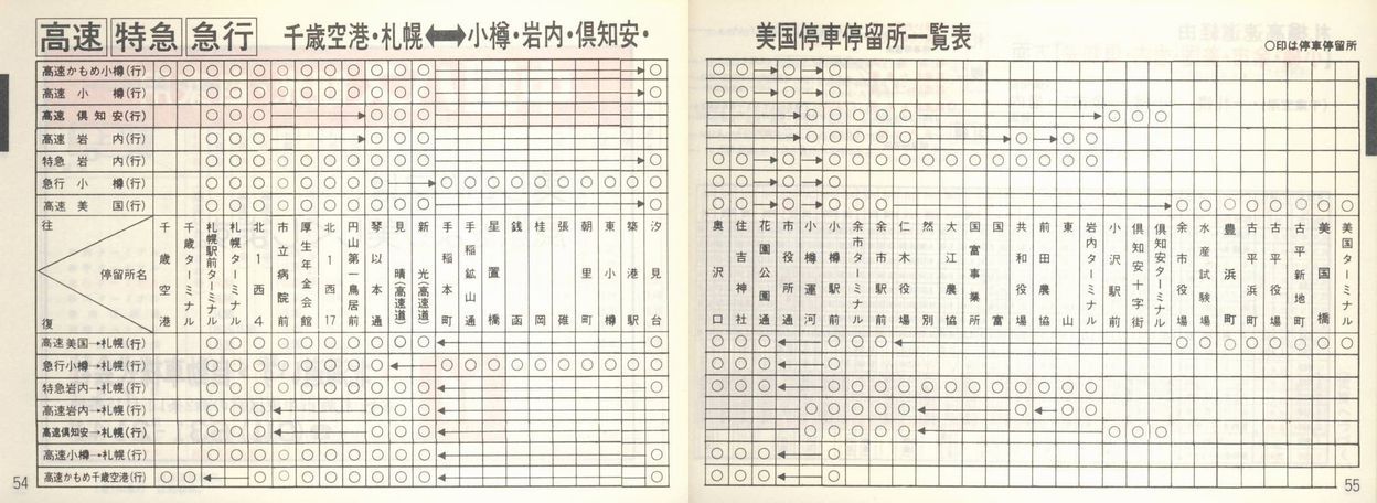 1988-12-02_kCoX_Dy捇ƕ(Dyx)Ǔq\_054