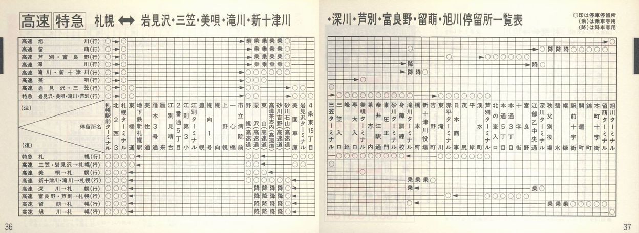 1989-04-10_kCoX_Dy捇ƕ(Dyx)Ǔq\_036