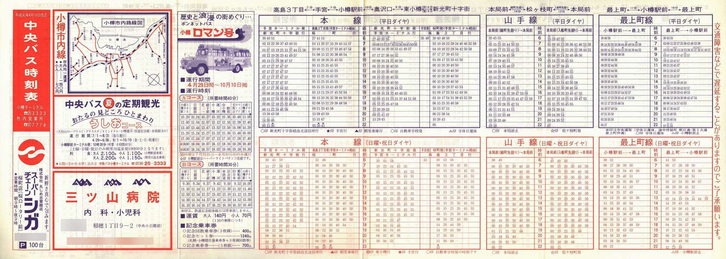 1989-04-10_kCoX(M)_Ms\\