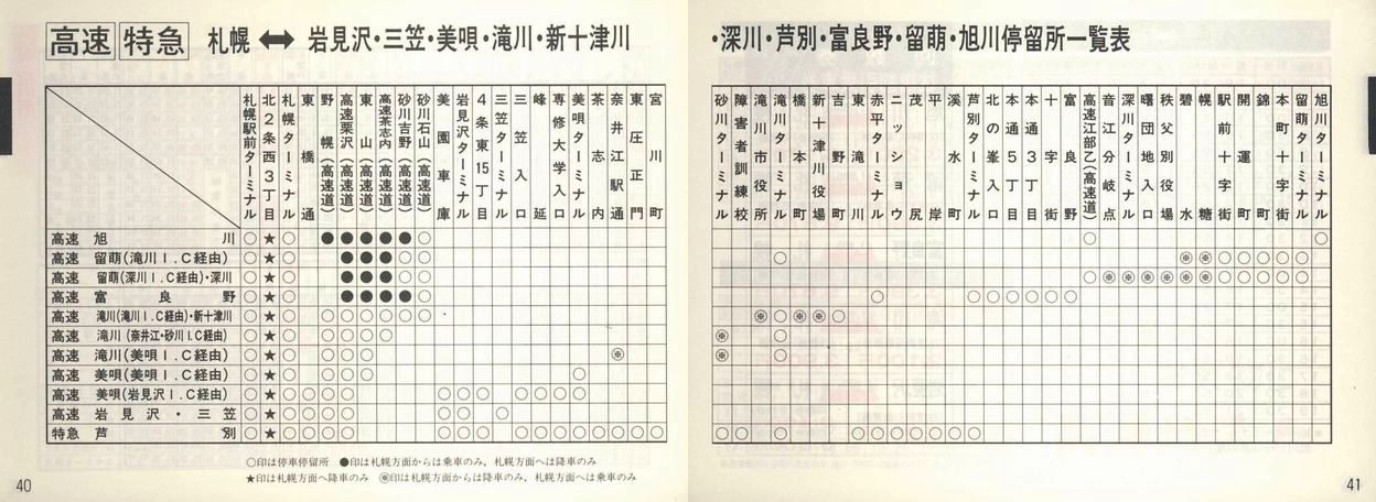 1989-12-01_kCoX_Dy捇ƕ(Dyx)Ǔq\_040