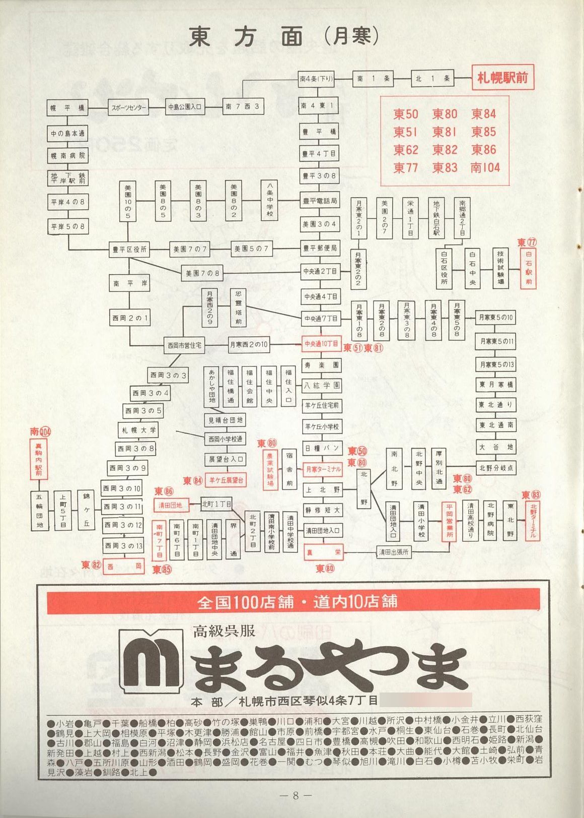 1980-12-01_kCoX_Dy捇ƕ(Dyx)Ǔq\_008