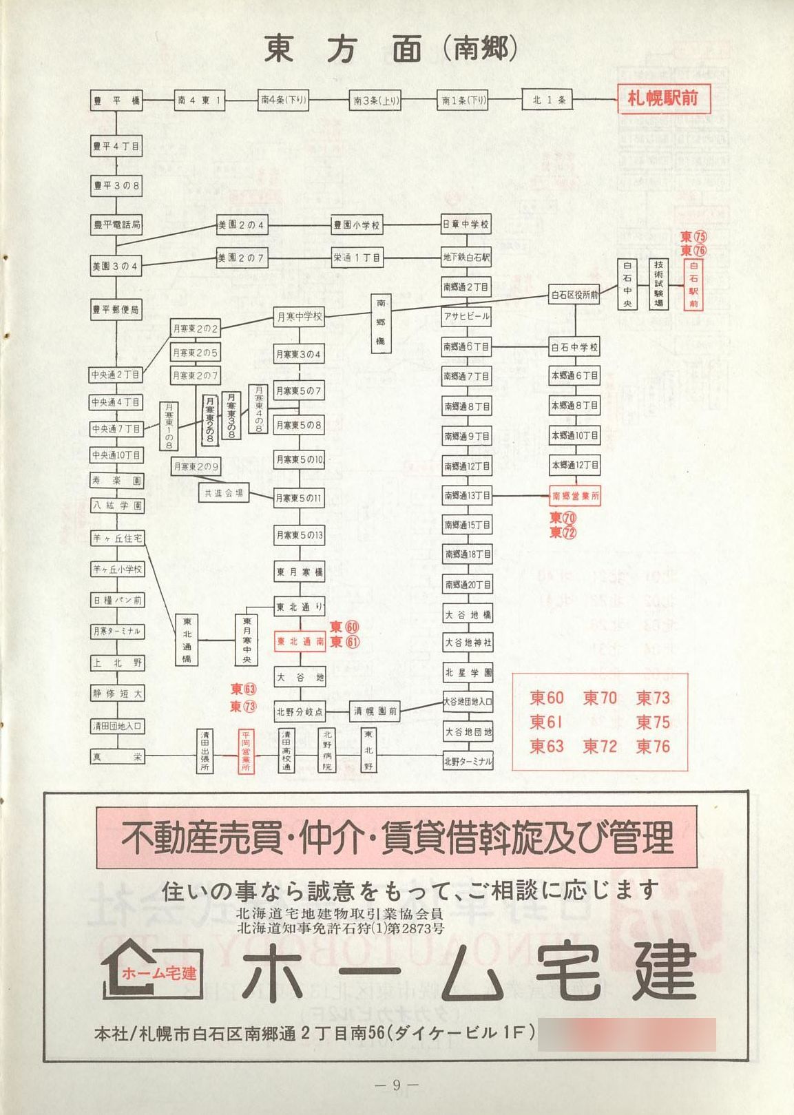 1980-12-01_kCoX_Dy捇ƕ(Dyx)Ǔq\_009
