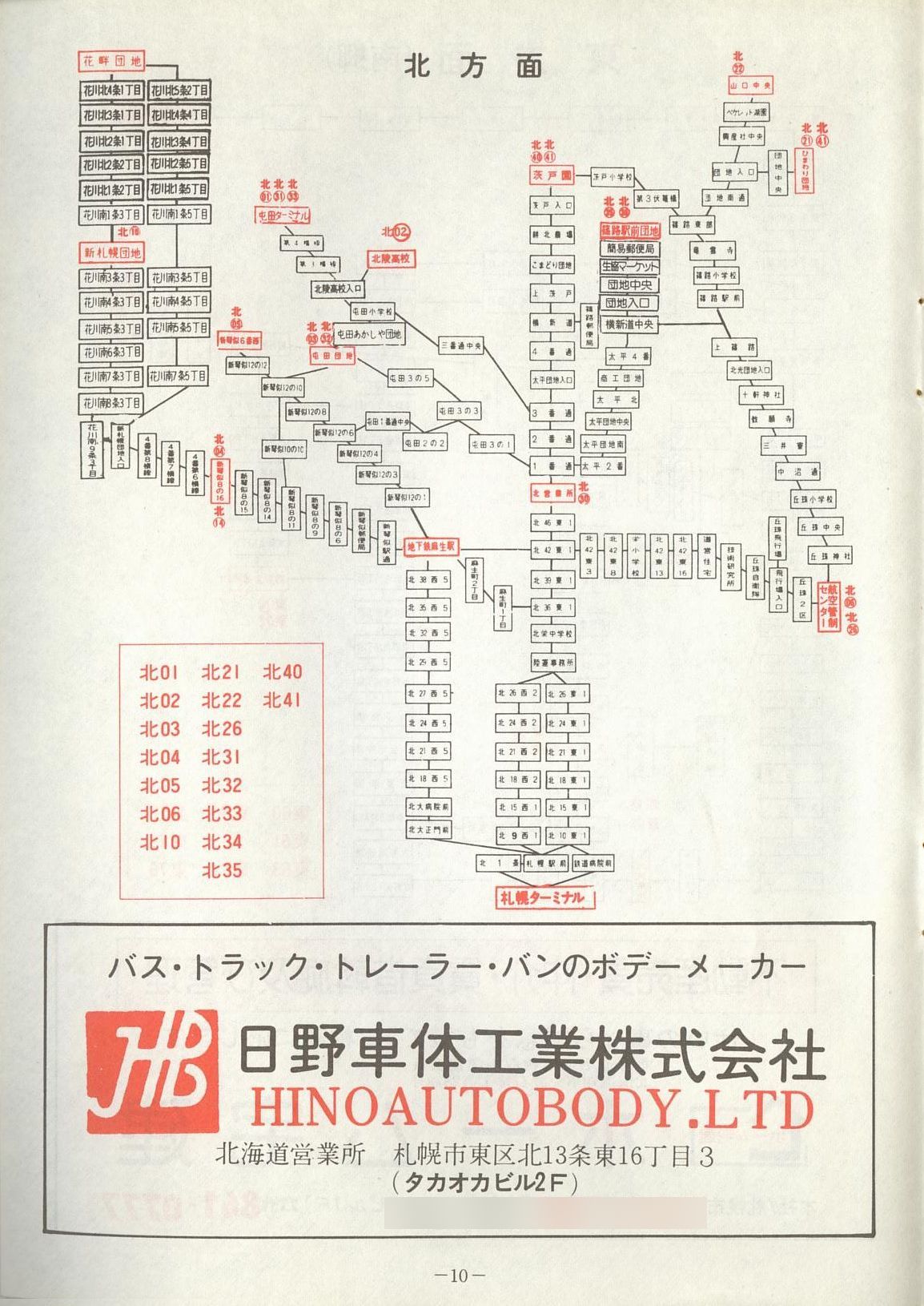 1980-12-01_kCoX_Dy捇ƕ(Dyx)Ǔq\_010