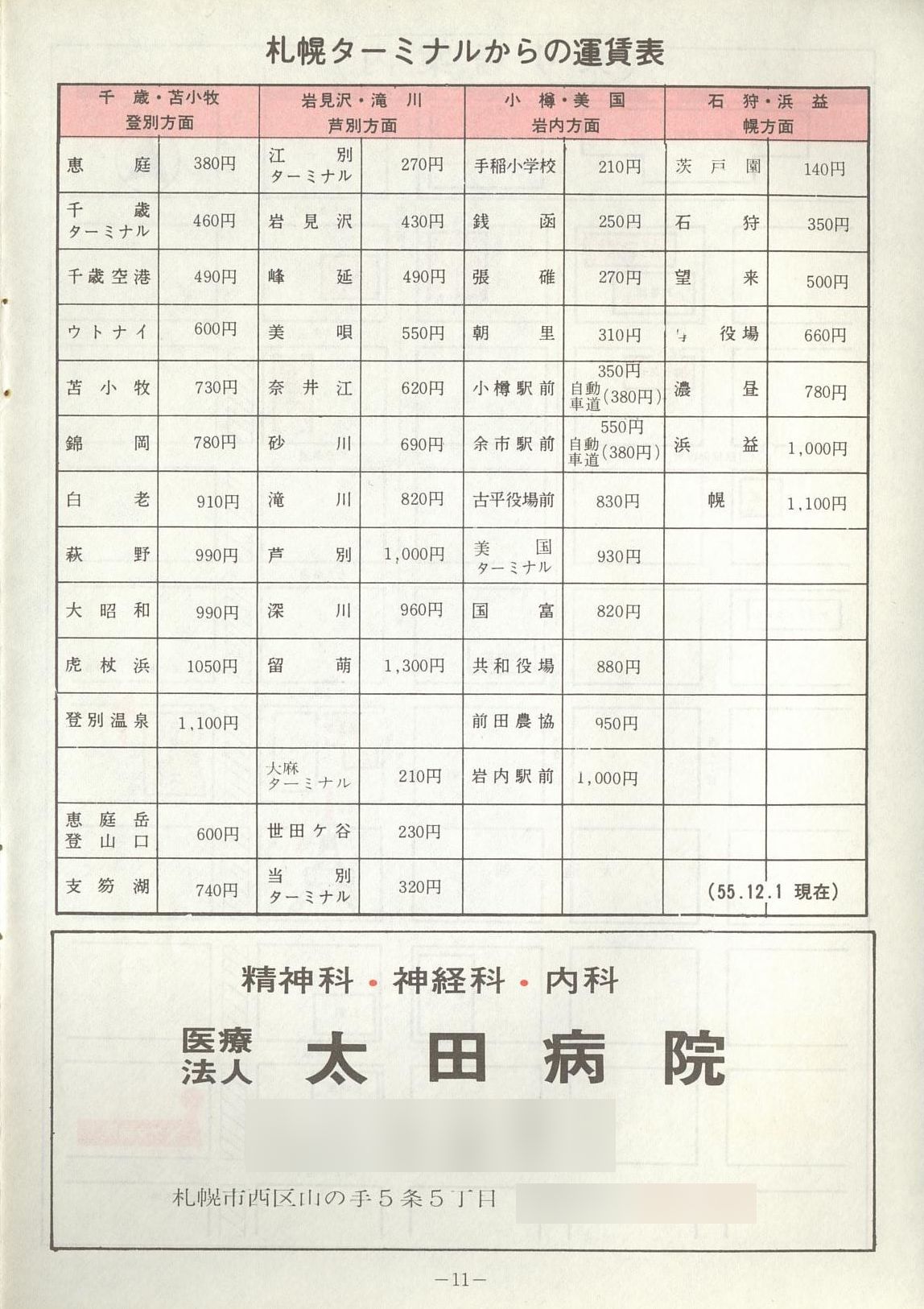 1980-12-01_kCoX_Dy捇ƕ(Dyx)Ǔq\_011