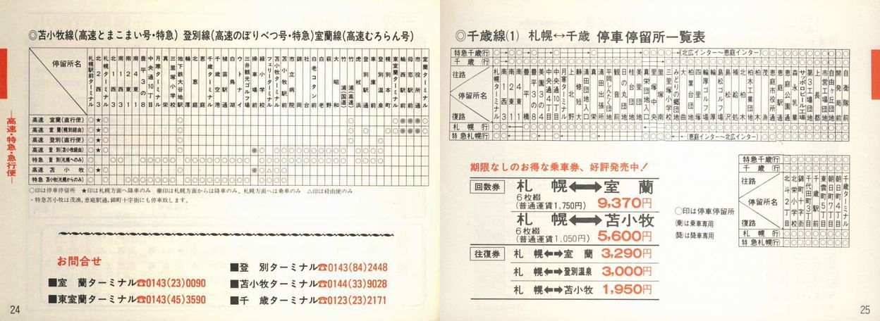 1990-04-10_kCoX_Dy捇ƕ(Dyx)Ǔq\_024