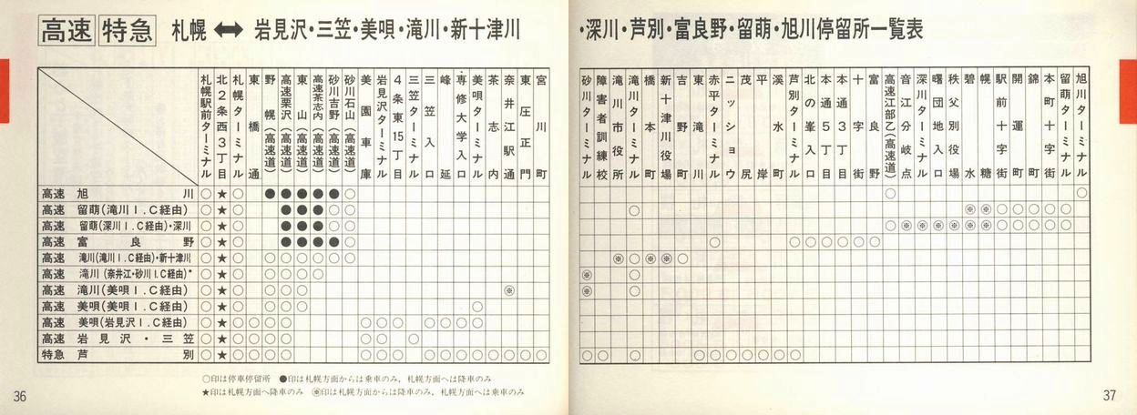 1990-04-10_kCoX_Dy捇ƕ(Dyx)Ǔq\_036