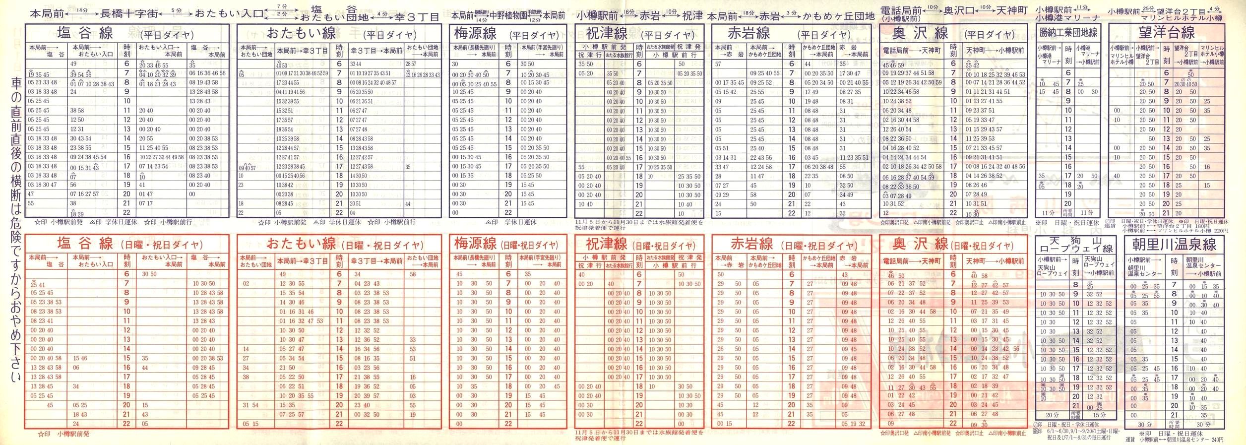 1990-04-10_kCoX(M)_Ms\