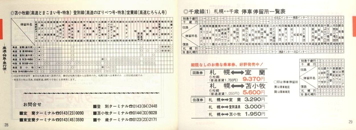 1990-12-01_kCoX_Dy捇ƕ(Dyx)Ǔq\_028