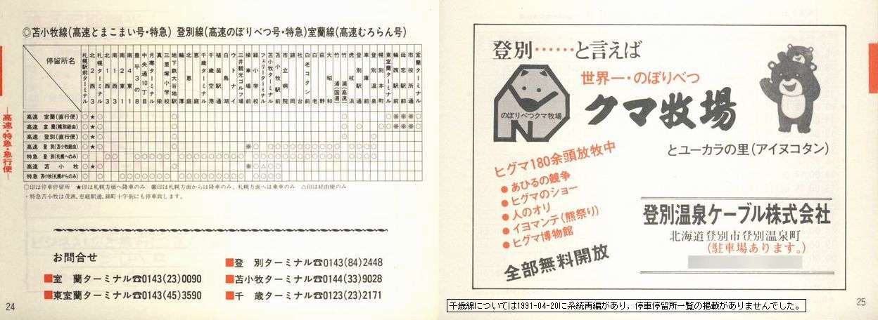 1991-04-01_kCoX_Dy捇ƕ(Dyx)Ǔq\_024