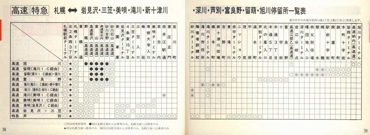 1991-04-01_kCoX_Dy捇ƕ(Dyx)Ǔq\_038