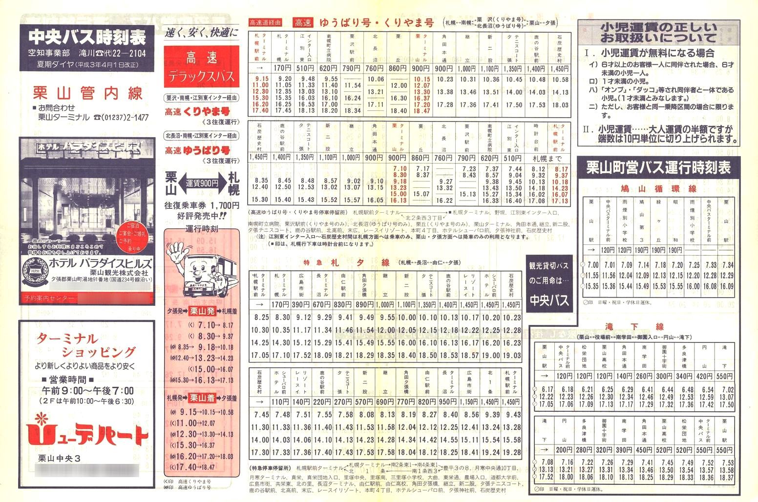 1991-04-01_kCoX(m)_IRǓ\\
