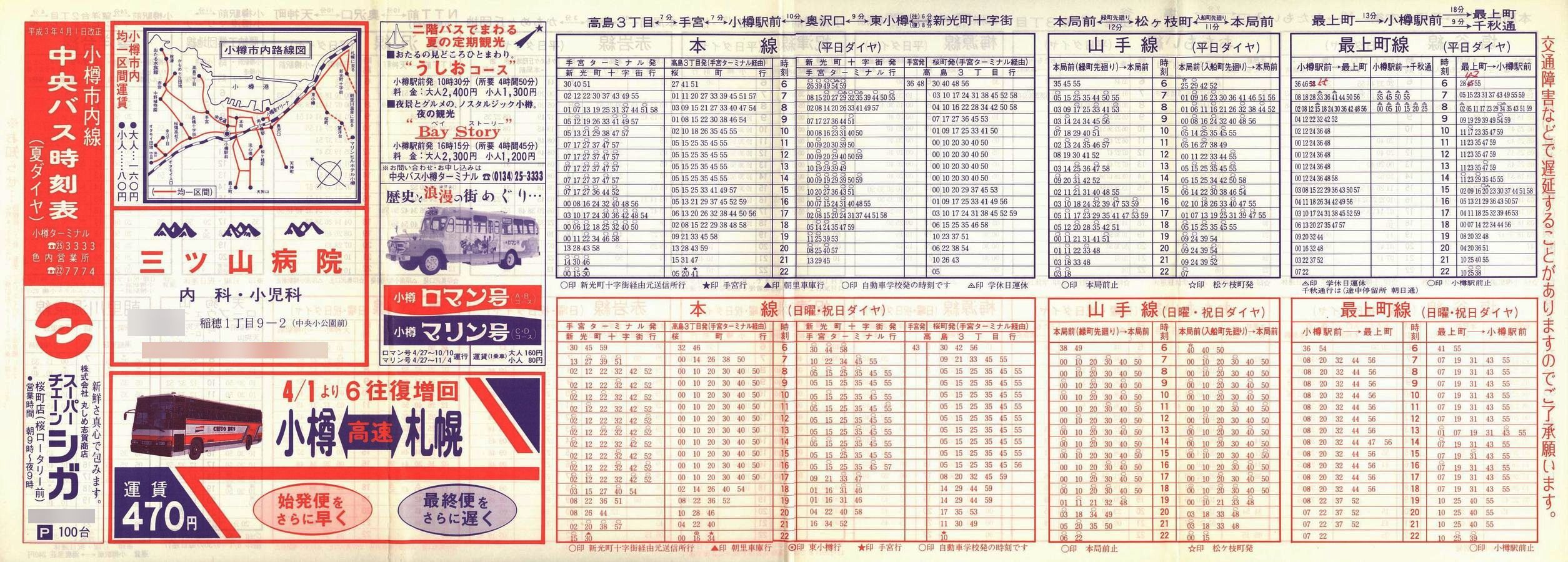 1991-04-01_kCoX(M)_Ms\\