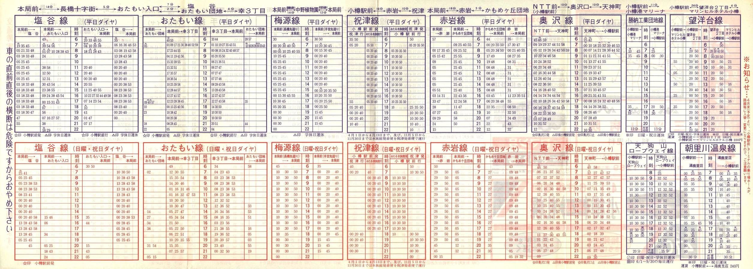 1991-04-01_kCoX(M)_Ms\