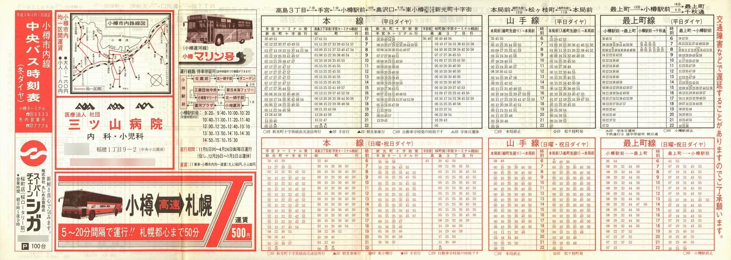 1991-12-01_kCoX(M)_Ms\\