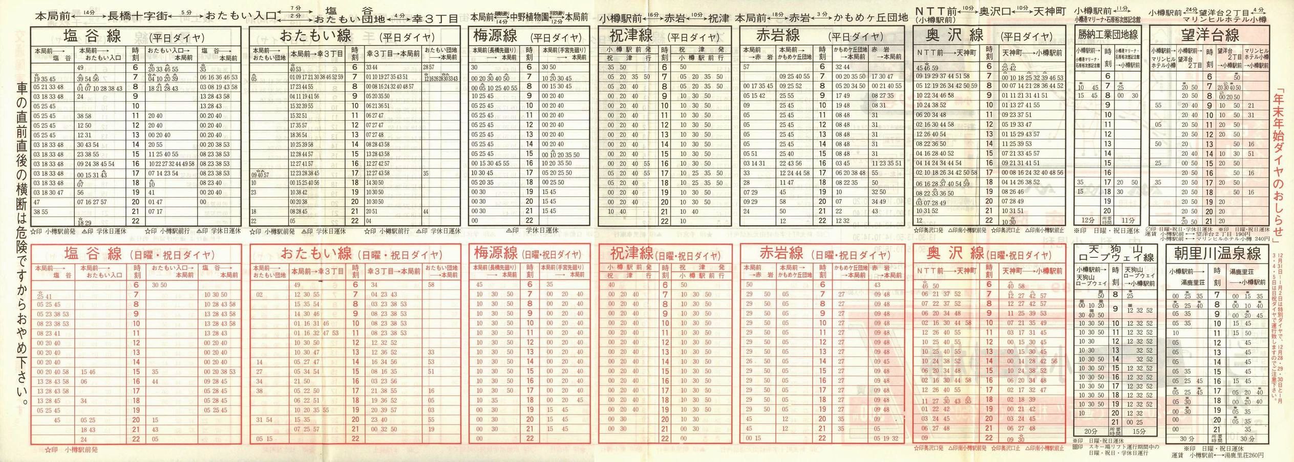1991-12-01_kCoX(M)_Ms\