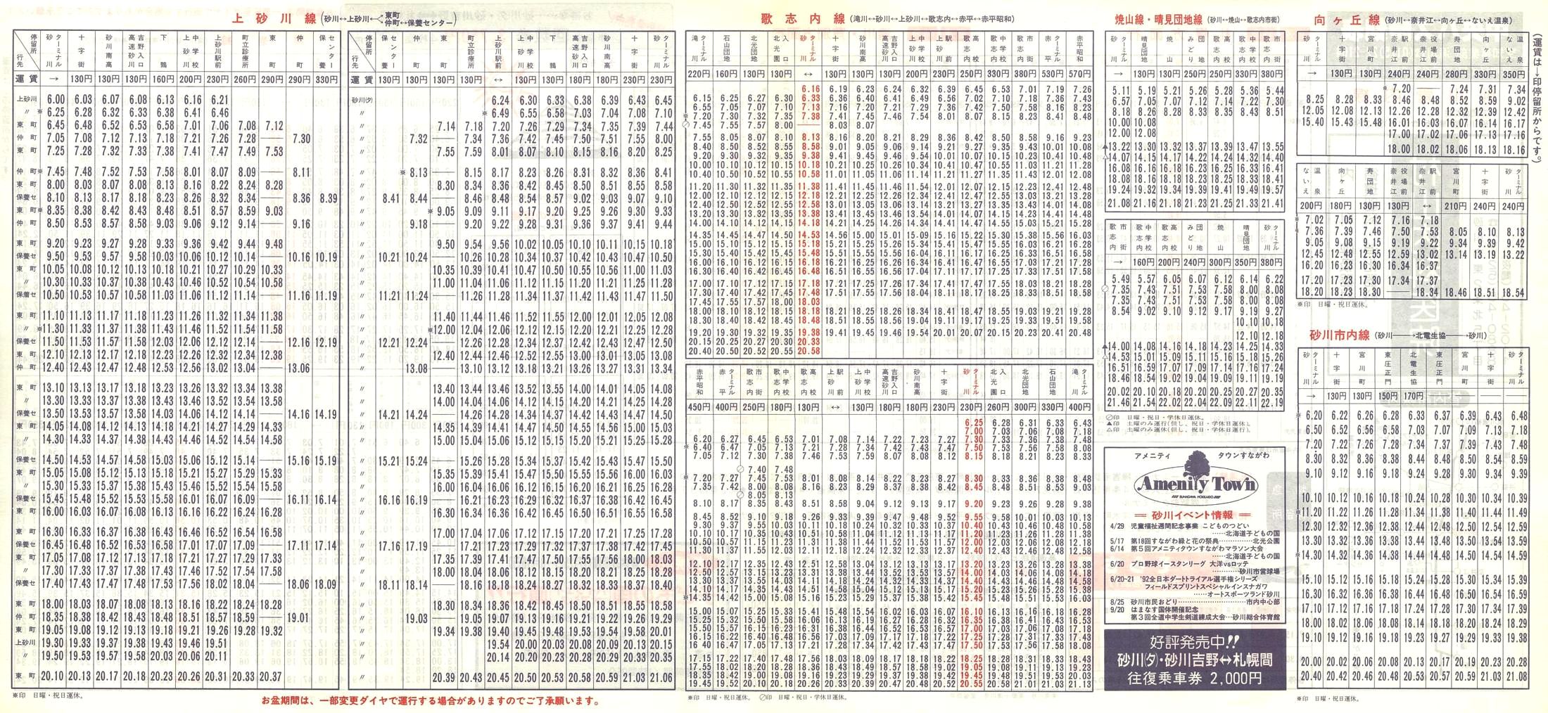 1992-04-01_kCoX(m)_Ǔ\