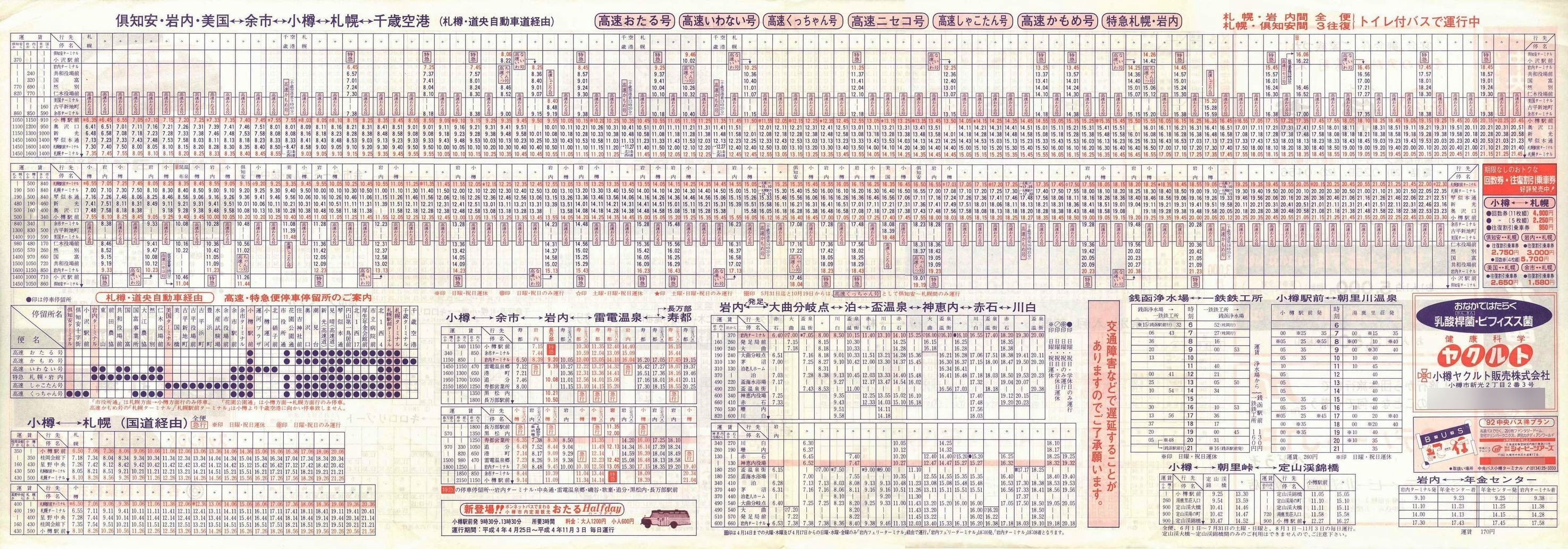 1992-04-01_kCoX(M)_MƕǓxO\