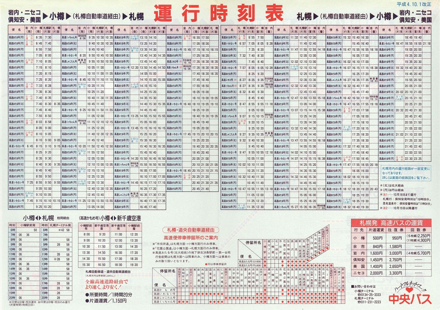 1992-10-01_kCoX_MEDyԍoX^soĤē`V(鍆EȂE񍆁EႱ)