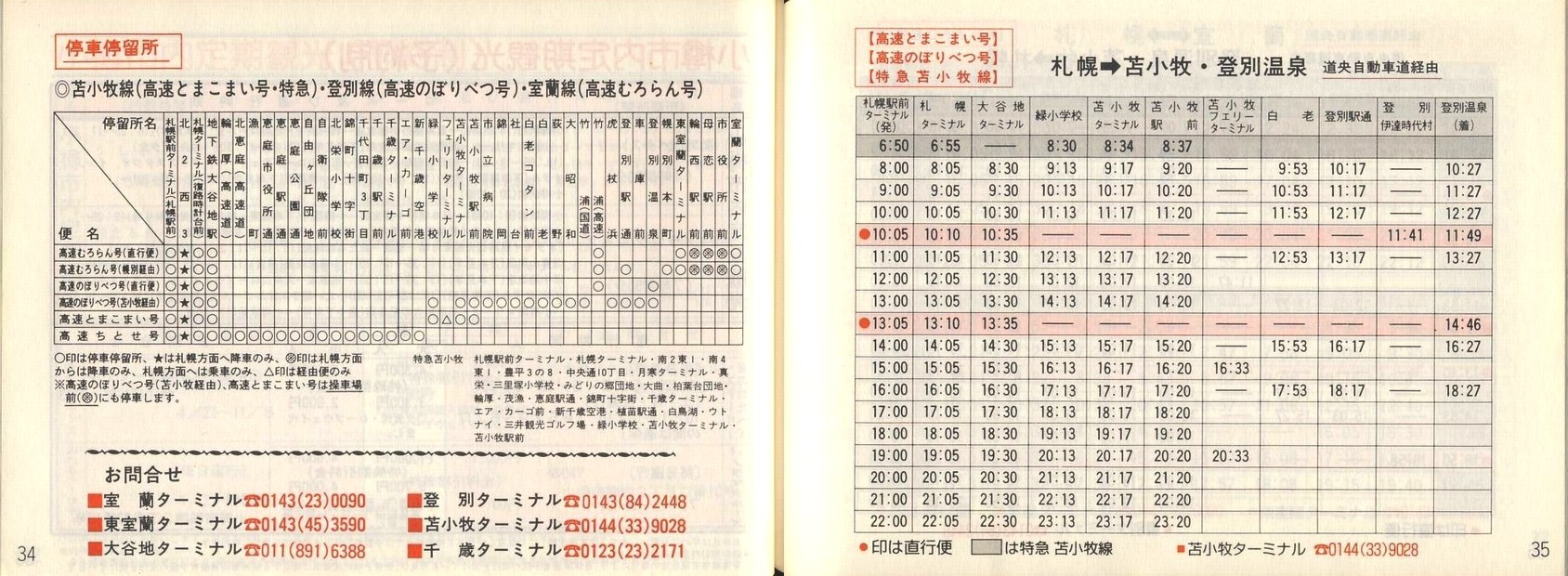 1994-04-01_kCoX_Dy捇ƕ(Dyx)Ǔq\_034