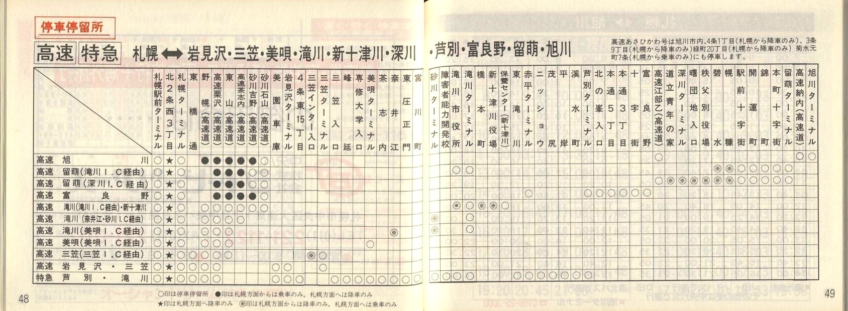 1994-04-01_kCoX_Dy捇ƕ(Dyx)Ǔq\_048