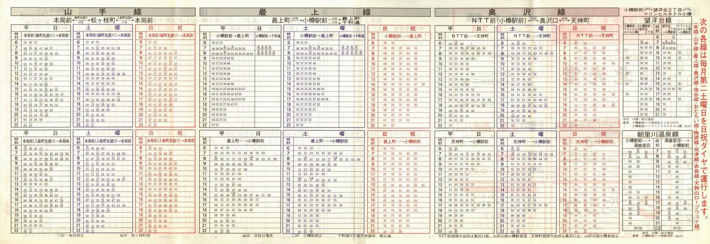 1994-04-01_kCoX(M)_{EREŏEE[HƒcnEVR[vEFCE]mE쉷\