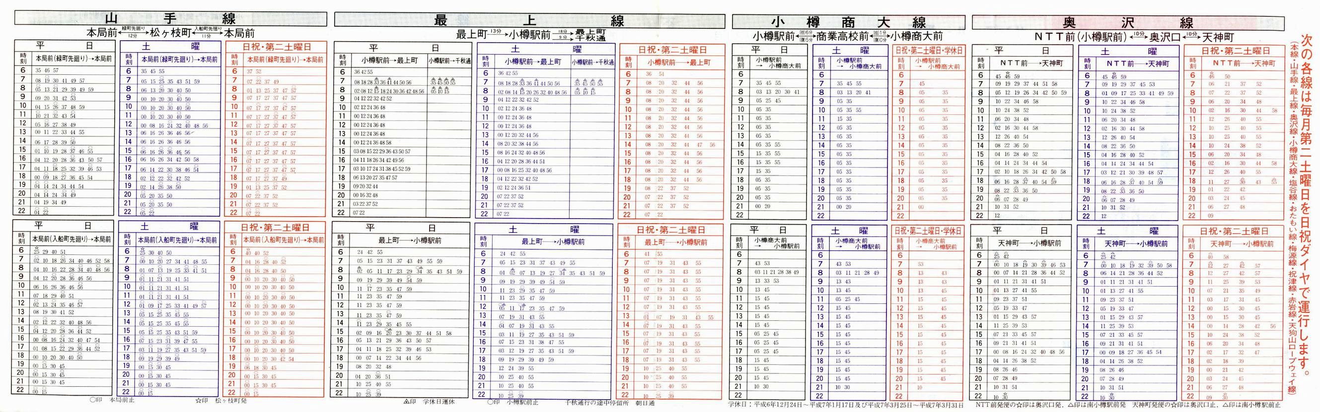 1994-12-01_kCoX(M)_{EREŏEMEE[HƒcnEVR[vEFCE]mE쉷\